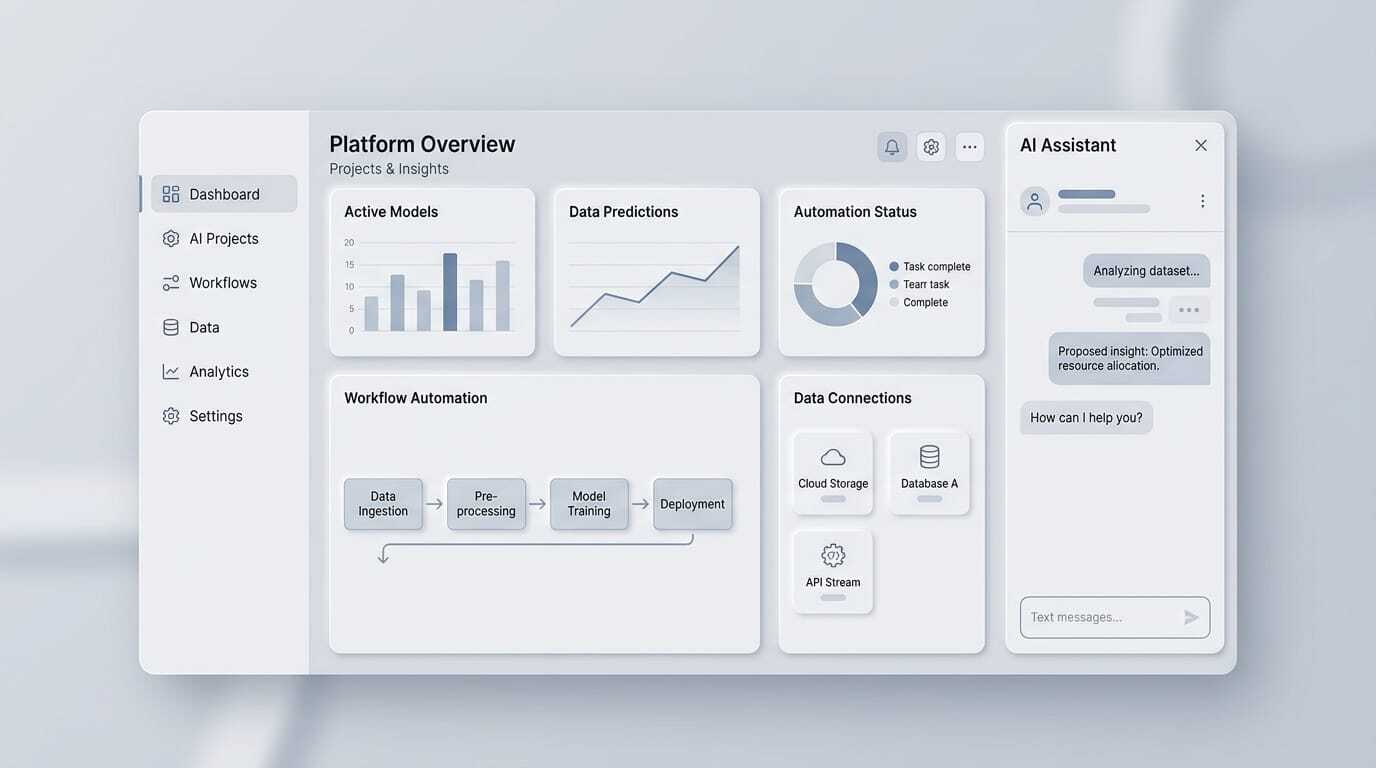 How to Choose an Enterprise AI Platform: Lifecycle, Scaling, Governance & More | Augmented Enterprise Summit