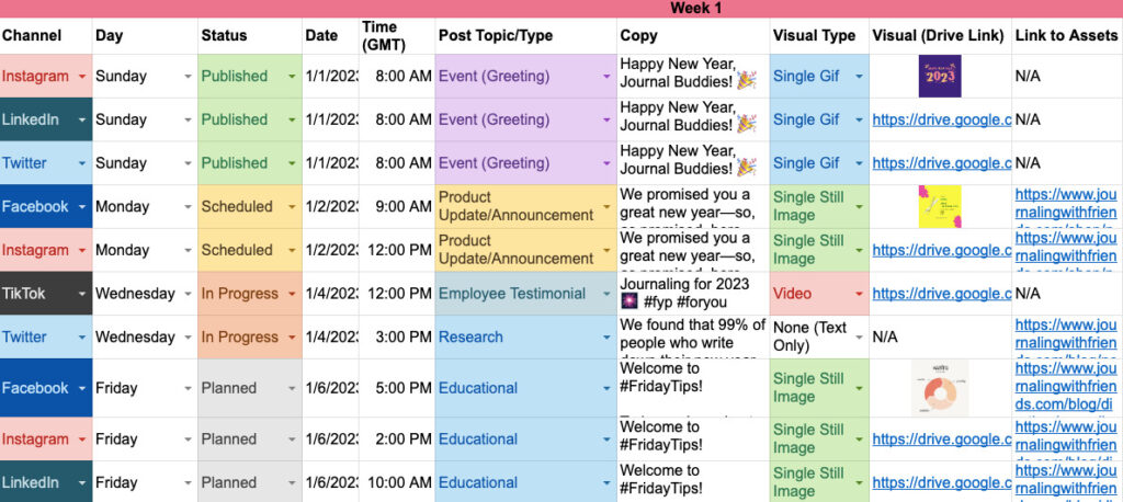 Content Vault