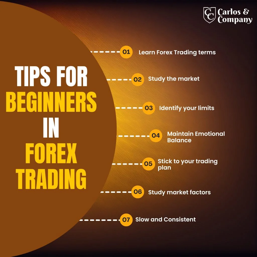 Tips for Beginners in Forex Trading