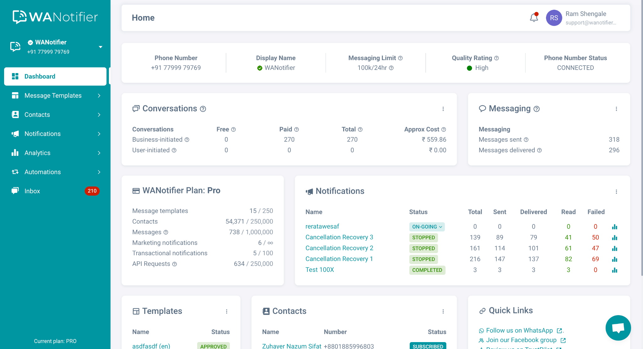 BrightVon Campaign Dashboard