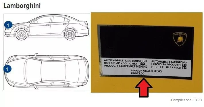 Lamborghini Colour Code Location Guide