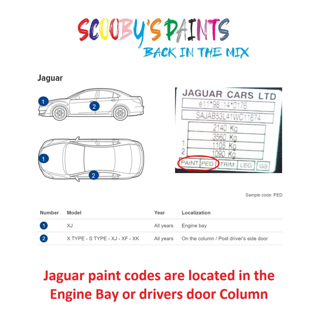 Jaguar Colour Code Location Guide