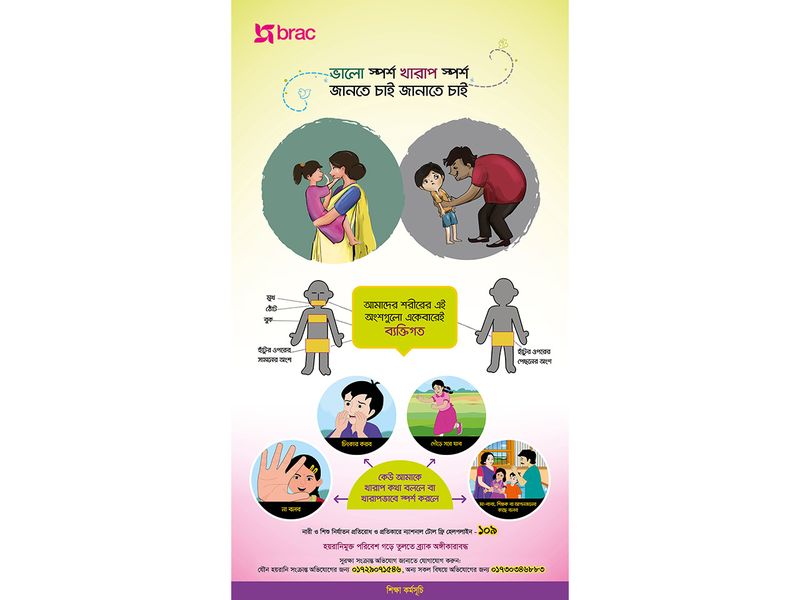 BRAC Good Touch Bad Touch Child Safety