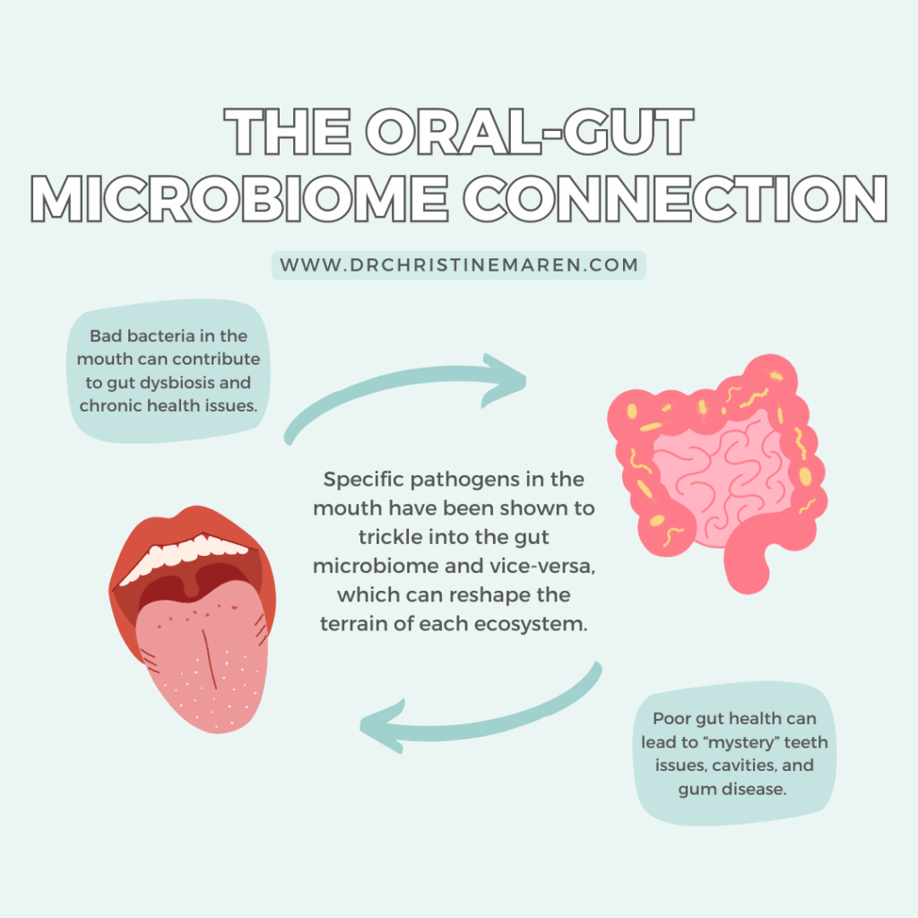 11 Steps To Better Oral Microbiome Health