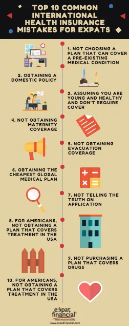 Common Insurance Mistakes Infographic