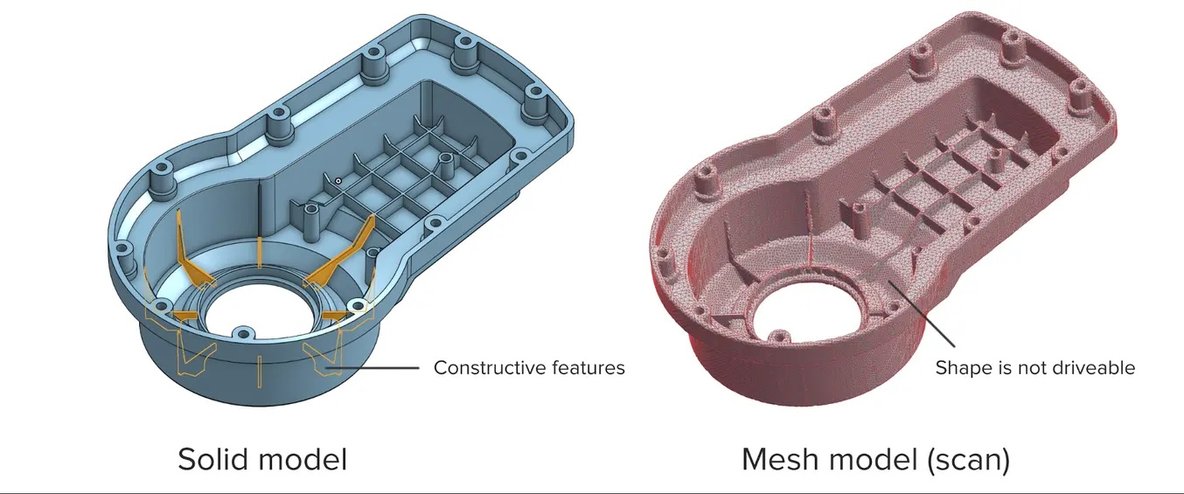 معکوس‌مهندسی CAD