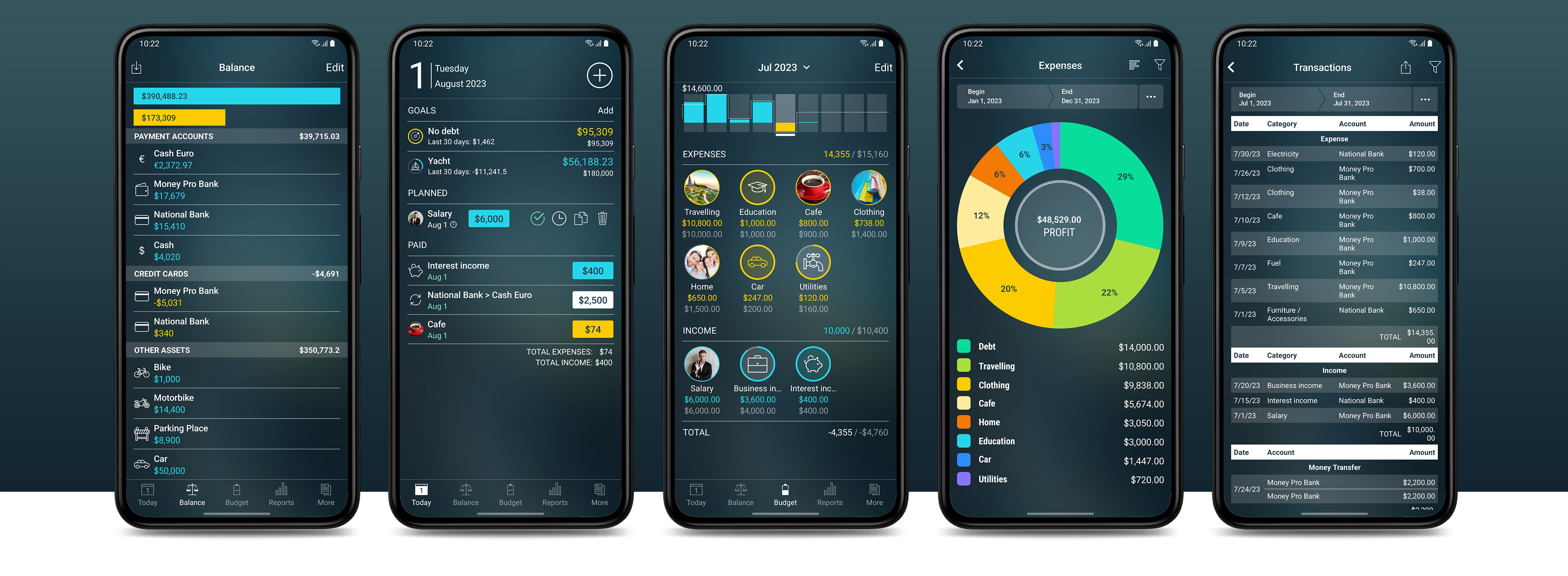 Finance and budget apps