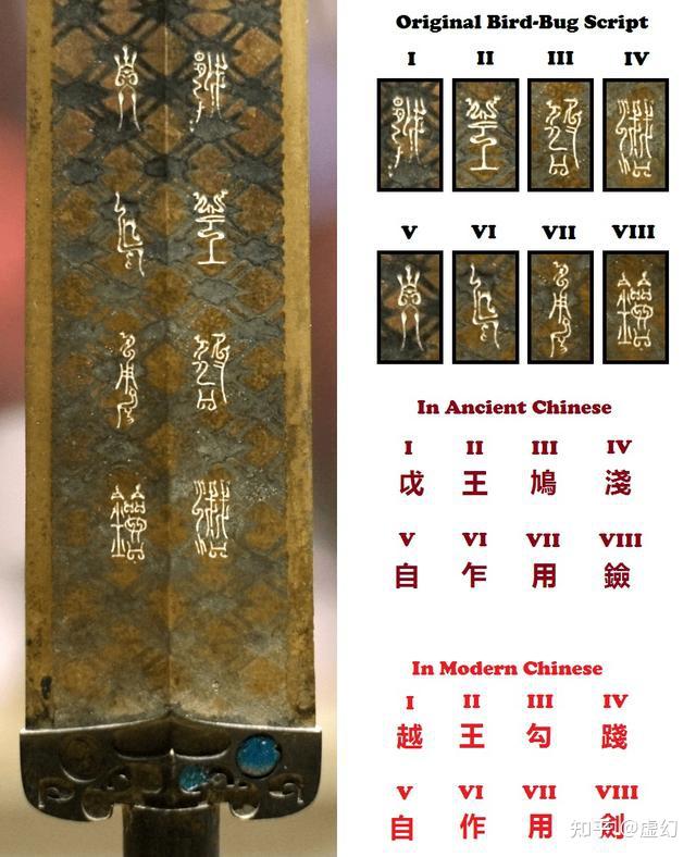 越王剑铭文诸稽氏