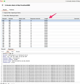 Colonel Clustered：基于内容相似度的 Burp Suite 响应聚类扩展，模糊测试异常值一眼锁定