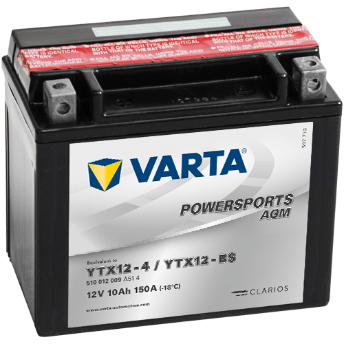 FORBAT Moto Pro YTX12-BS