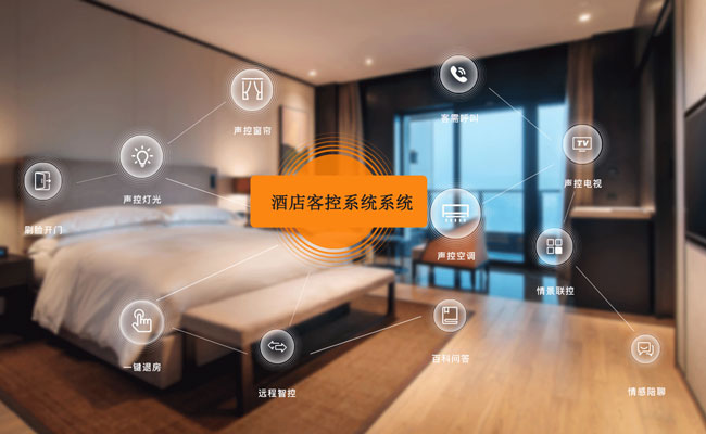 智慧酒店打造方案】客房智能管理控制系统- 百实科技