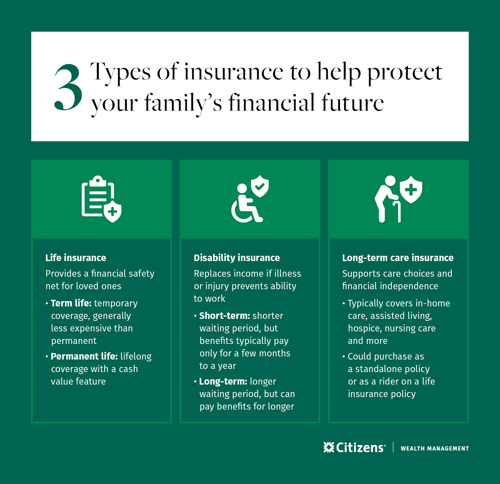 Types of Insurance to Protect Your Family