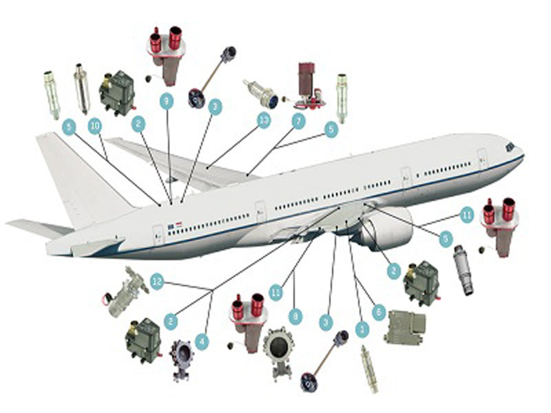 Aircraft actuator layout diagram