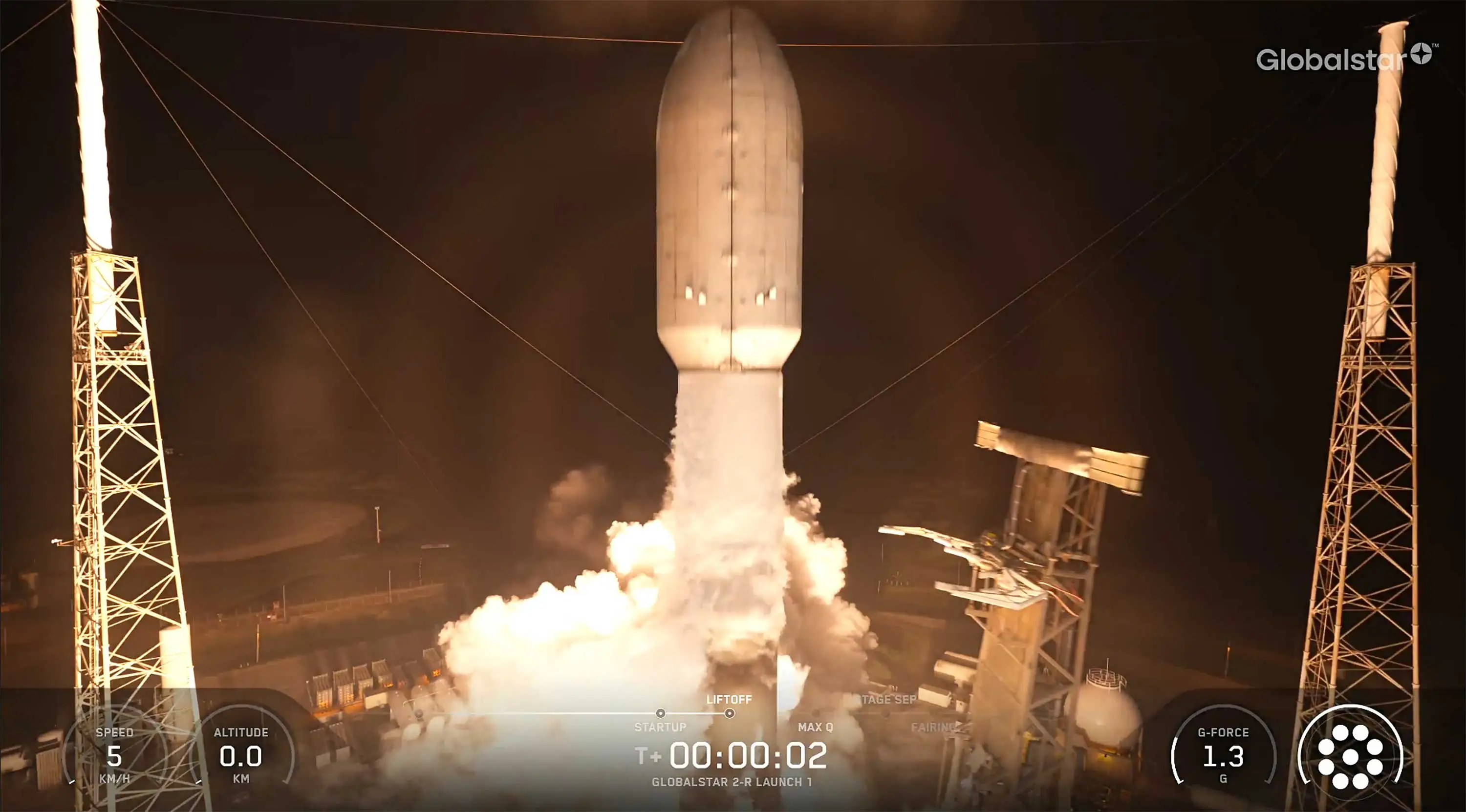 SpaceX Falcon 9 Globalstar 2R mission launch from Cape Canaveral SLC-40