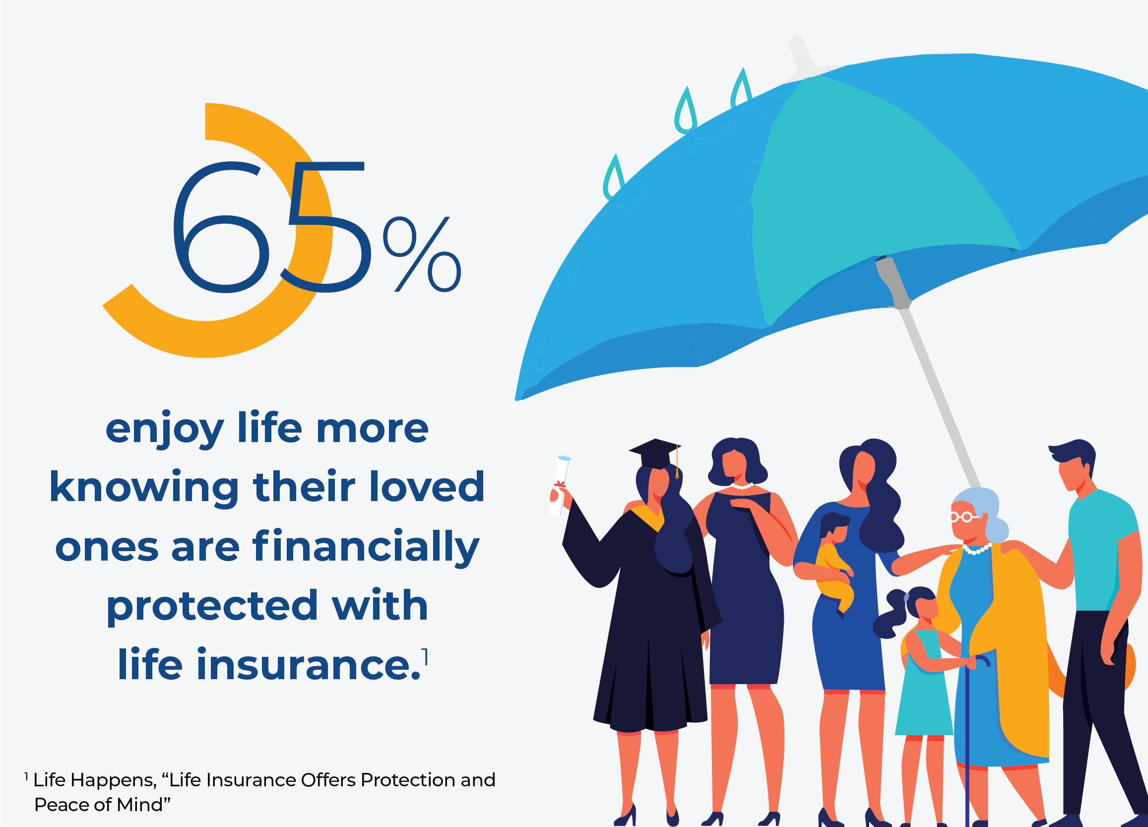 Protect My Family Life Insurance
