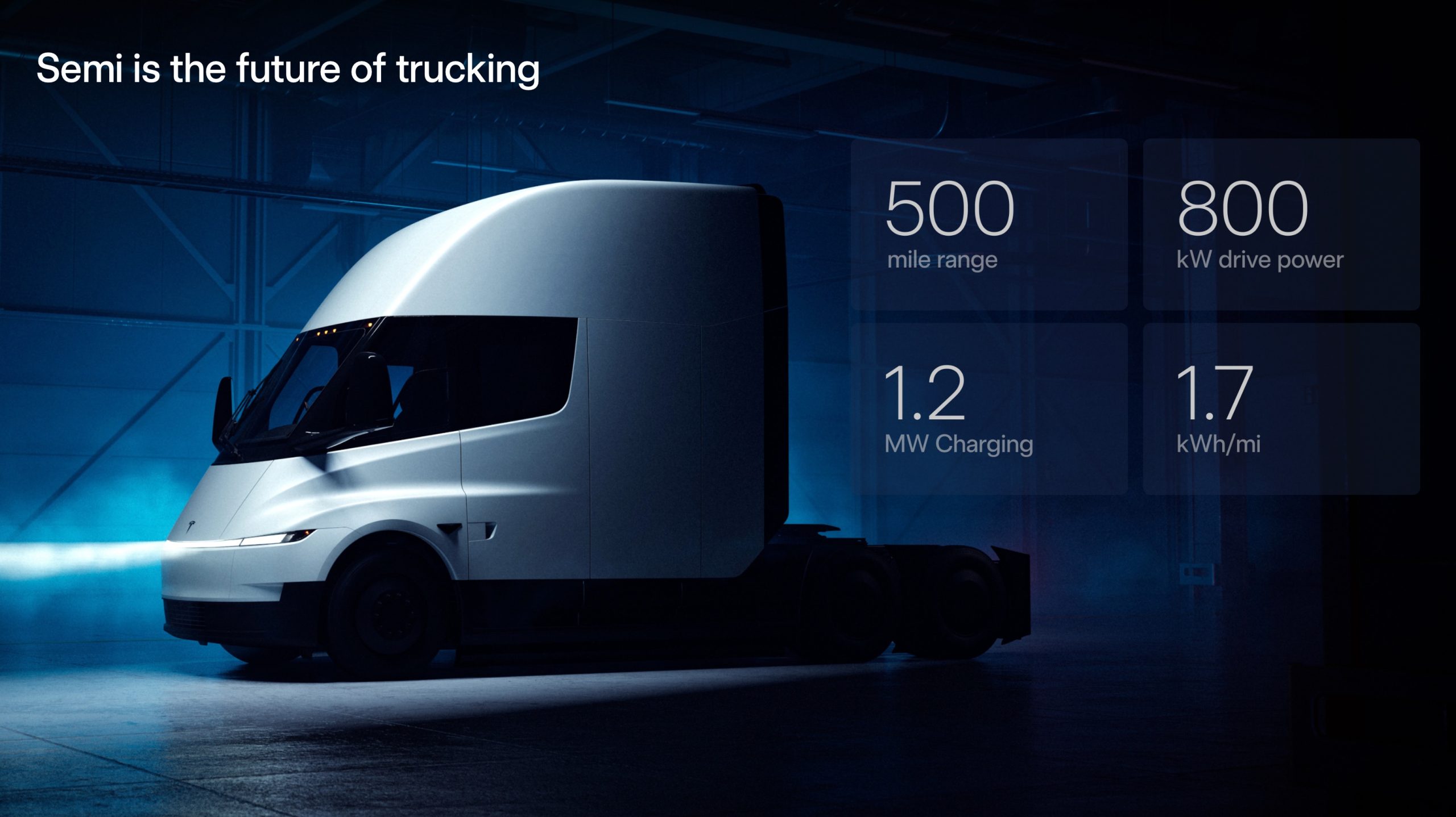 Tesla Semi Heavy Fleet Program