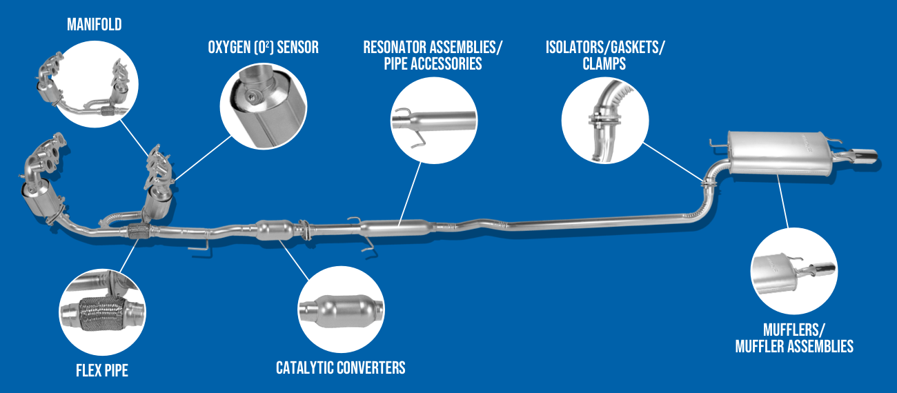 Exhaust Components